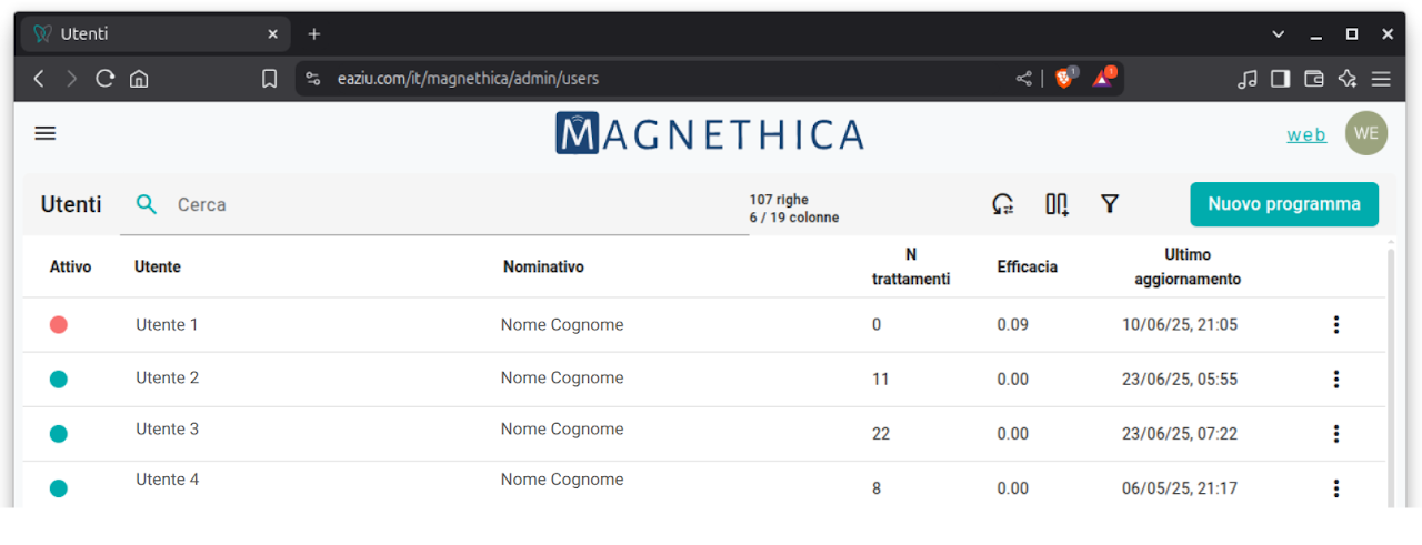 Magnethica KIT PRO - Image 2