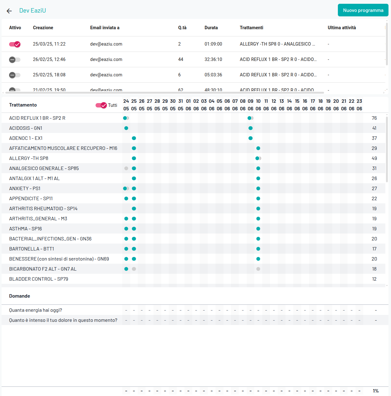 Magnethica KIT PRO - Image 4